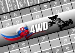 4WD MSR'24