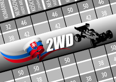 2WD MSR'24