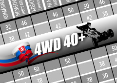 4WD 40+ MSR'24