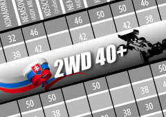 2WD 40+ MSR'24